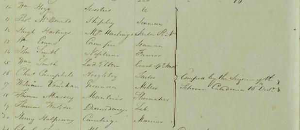 Caledonia Prisoners.PNG