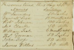 Prisoners Tried February 1828