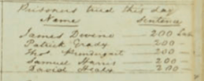 Prisoners Tried October 1828